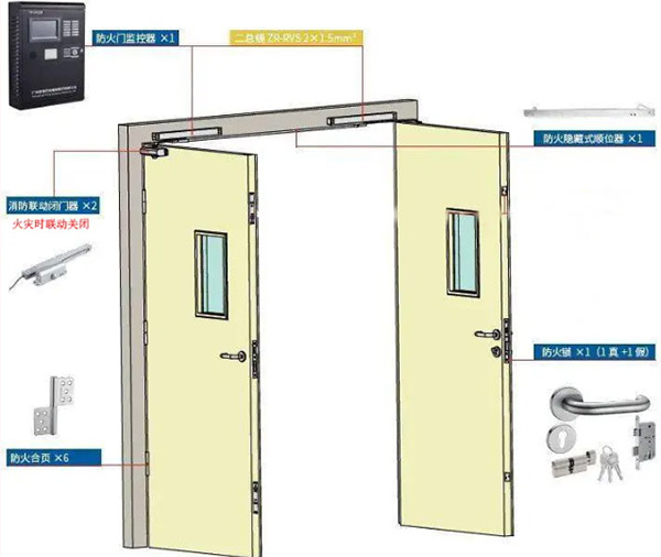 防火门安装要求